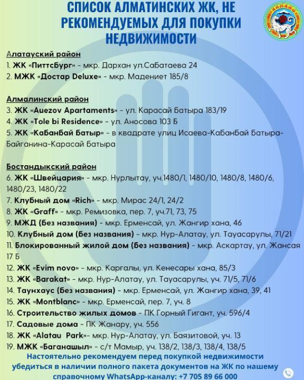 Опубликован список ЖК, в которых алматинцам не рекомендуют приобретать жилье