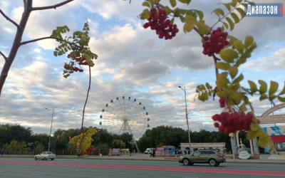 Погода в Актобе на 4-6 октября