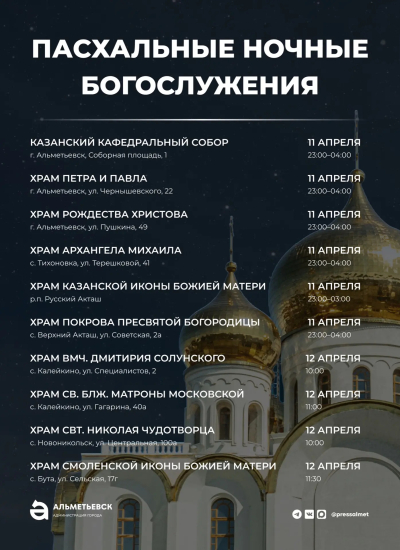 Пасхальная служба пройдет в десяти храмах Альметьевска